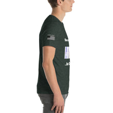 Load image into Gallery viewer, Have You Packed?